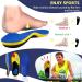 Premium Shoe Insoles for Plantar Fasciitis - Full Length Arch Support for Men & Women | Pain Relief for Flat Feet & High Arches - Buy Online on GoSupps.com
