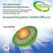 Aurora Nutrascience Mega-Liposomal CoQ10+ | 300 mg Organic Fruit Flavor | 16 fl oz - Buy Online on GoSupps.com