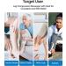 Renpho Leg Massage Device with Heat - Air Compression for Calf Thigh & Foot Pain Relief | 2 Heaters 3 Modes & Intensities - Buy Online on GoSupps.com