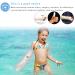 SUPERNIGHT Teenager Waterproof Half Arm Cast Cover - Reusable Sleeve for Shower, Bathing - Short Half Hand Protector - Buy Online on GoSupps.com