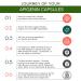 Teaveli Spirulina Chlorella Capsules with Apigenin - Natural Superfood Supplement - Buy Online on GoSupps.com
