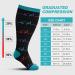 Zfsock Compression Stockings for Thick Calves | Medical Support Socks 20-30mmHg for Men & Women | Oversize Travel & Sport Socks for Nurses | 3XL Heartbeat Design - Buy Online on GoSupps.com