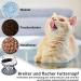 Dorakitten 2Pcs Elevated Cat Bowls with Non-Slip Mat - Anti-Vomiting Raised Cat Food Plates for Spine Protection - Cute Cat Ear Stand Ceramic Dishes for Whisker Fatigue Prevention - Buy Online on GoSupps.com