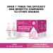 Base Labs 7% Hypertonic Saline Solution for Nebulizer Machine - 25 Vials x 5ml | Sterile Inhalation Treatment for Lungs, Mucus & Congestion - Buy Online on GoSupps.com