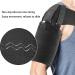 Rotator Cuff Support Brace - Protective Shoulder Brace | Shoulder Brace Compression Sleeve Compression Wrap Rotator Cuff Support for Men & Women - Buy Online on GoSupps.com