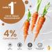 Ka rr ot Natural Skincare Deep Cleansing Face Wash De Tans Skin Arabica Coffee with Carrot Vitamin E and Lemon Paraben SLS and Cruelty Free For Women and Men Suitable for All Skin 100 ml - Buy Online on GoSupps.com