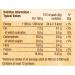 Old El Paso Taco Seasoning Garlic Paprika Mix | 25g Pack - Buy Online on GoSupps.com