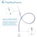 TopQuaFocus Enema Bulb Kits for Men & Women - 5 Nozzles 27.56 Silicone Tube BPA Free - Intimate Shower & Anal Douche - Buy Online on GoSupps.com