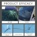 Balconfoster Cracks Gone Glass Repair Kit Windshield Crack Repair Kit Windshield Repair Kit for Chips and Cracks Automotive Glass Nano Repair Fluid Windshield Kit 5pcs - Buy Online on GoSupps.com
