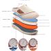 MisFun Diabetic Shoes for Men & Women | Gypsum Shoe for Swollen Feet | Foot Fracture Recovery & Surgical Rehabilitation | Size 7.5 Black - Buy Online on GoSupps.com