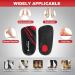 Buy 330+ LBS Plantar Fasciitis Insoles | 3/4 Supportive Soles for Men & Women | Pain Relief for Flat Feet & Overpronation - Durable Red (34.5-38.5 EU) - Buy Online on GoSupps.com
