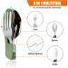 Hikenture Camping Utensils Set - 4-in-1 Stainless Steel Fork Knife Spoon Bottle Opener - Army Green | Travel Eating Cutlery Multitool for Hiking & Scouts - Buy Online on GoSupps.com