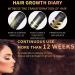 Nourishing Hair Growth Oil Serum for All Hair Types - Stimulates Scalp, Thickens and Promotes Density - 1pcs - Buy Online on GoSupps.com