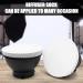 Fotoconic 7 Diffuser Sock White Soft Lamp Cover Cloth 4-Pack - Ideal for Strobe Flash & LED Video Light - Buy Online on GoSupps.com