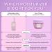 Glow Recipe Watermelon Glow Pink Juice Face Moisturizer 25ml - Hyaluronic Acid Daily Hydrating Gel with Jasmine for Smooth Skin - Oil-Free Formula - Mineral Oil-Free - Pack of 1 - Buy Online on GoSupps.com