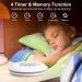 Apvrosiait 28 Non-looping Sounds White Noise Machine with 4 Timer Memory Function Suitable for Infants Children Adults and Family Nurseries (Color : Without lights) - Buy Online on GoSupps.com