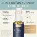 Quicksilver Scientific Liposomal Vitamin C + R-Lipoic Acid | Antioxidant & Immune Support Supplement (50 ml) - Superior Absorption - Buy Online on GoSupps.com