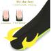Linkidea Shock Absorption Insoles | Arch Support Shoe Inserts for Men & Women | Trim to Fit for Under Armour Charged Assert 10 - Buy Online on GoSupps.com