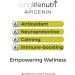 LongLifeNutri LLN Apigenin - Buy Online on GoSupps.com