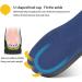 Arch Support Insoles for Men & Women - Orthotic Relief for Plantar Fasciitis Flat Feet & High Arches - Fits Sneakers & Work Boots (Sizes 9.0-10.5 - Buy Online on GoSupps.com