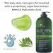 Organic Aloe Vera Gel 16.9 fl oz - Natural Moisturizer for Face, Body, Hair - Sunburn, Acne, Razor Bumps Relief - Tea Tree, Superfood, Hyaluronic Acid Infusion - Buy Online on GoSupps.com