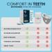 Jemz Smile Chewable Teeth Whitening Kit - 16 Treatments for Sensitive Enamel | Non-Sensitivity Tooth Whitening Gum - Buy Online on GoSupps.com