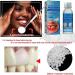 Tooth Provisional Teeth Kit - DIY Heat Fit Beads for Missing & Broken Teeth Replacement | 30ml Bottle | Ideal for Provisional Restoration - Buy Online on GoSupps.com