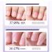 Sassytip 2-En-1 Cuticle Oil Pen Cuticle Pusher Nail Oil Pen with Ceramic Tip Cuticle Treatment for Hangnails Huile Cuticules Ongles Stylo Stylos Huile Pour Emollient Cuticule Dry & Damaged Nails (3) - Buy Online on GoSupps.com