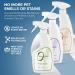 Zero Odor ZOP 1065 Multi Pet Odor Eliminator Kit - Say Goodbye to Unwanted Pet Smells - Buy Online on GoSupps.com