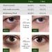 Under Eye Patches Avocado Eye Masks for Puffy Eyes Collagen Eye Patches for Dark Circle Under Eye Gel Patches Under Eye Mask Under Eye Bags Fine Lines & Wrinkles Hydrating Skincare 30 Pairs - Buy Online on GoSupps.com