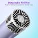 Beavorty Hair Dryer Travel Blow Dryer Foldable Blow Dryer Small Blow Dryer Student Diffuser Hair Care - Buy Online on GoSupps.com