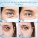 Buy 5% Caffeine Eye Serum - 360 Massage Rollerball for Dark Circles Puffiness & Wrinkles | Best Under Eye Cream for Men & Women - Buy Online on GoSupps.com
