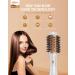 4-in-1 Hot Air Hair Dryer Brush - Negative Ion Styler for Drying, Straightening, Volumizing - Lightweight One-Step Hairdryer & Volumizer - White - Buy Online on GoSupps.com