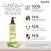 PURA D OR Biotin Shampoo & Conditioner Set - Anti-Thinning DHT Blocker for Color Treated Hair (8oz x 2) - Buy Online on GoSupps.com