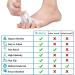Bunion Corrector Toe Straightener Gel Separator - 8PCS Silicone Toe Spacers & Stretchers for Men and Women - Reduce Foot Pain with Hammer Toe & Nail Corrector - 5-Toe Corrector - Buy Online on GoSupps.com