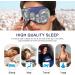 Susiyo Mount Rushmore Cartoon Landscape Sleep Eye Mask - Soft Comfort Eyeshade for Travel, Yoga, Nap - Elastic Headband Sleeping Mask & Blindfold - Buy Online on GoSupps.com