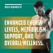 C8 MCT Coconut Oil Softgels - Body Sculpting & Brain Health Support - Non GMO Gluten Free Keto Pills - Buy Online on GoSupps.com