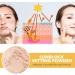 (Most Gifted) 3PCS ineral owder Foundation unscreen - SPF 50 Loose owder unscreen Setting owder ineral Brush owder | Oil Control atural Matte Finish owder unscreen For Face akeup - 8g/0.28fl.oz - Buy Online on GoSupps.com