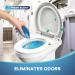 CAMPER MATTERS 52 Packs RV Toilet Treatments Holding Tank Deodorizers for RV/Marine Portable Camping Toilet Eliminating Odors and Breaking Down Waste Papers Fresh Scent 30.05 g (Pack of 52) - Buy Online on GoSupps.com