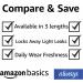 Amazon Basics Daily Pantiliner Long Length 40 Count - 1 Pack (Formerly Solimo) - Buy Online on GoSupps.com