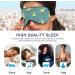Haskirky Light Blocking Eye Mask: Breathable & Adjustable for Adults | Ideal for Travel, Yoga, Meditation, Office & Deep Sleep | Comfortable & Smooth Design - Buy Online on GoSupps.com