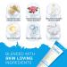 Shvyog Underearm Whitening Cream - Brightening & Nourishing for Armpits Knees Elbows & Sensitive Areas | Skin Repair & Radiance - Buy Online on GoSupps.com