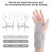 Milaiun Adjustable Wristwear for Tendinitis & Arthritis - Stylish Metal-Style Stabilizer | Gray S/M for Men & Women - Buy Online on GoSupps.com