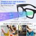 OCCI CHIARI Blue Light Blocking Glasses for Women Oversized Fashion Eyeglasses Reduce Eyestrain Computer Glasses Black - Buy Online on GoSupps.com