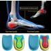 Men's Gel Heel Cups for Heel Pain Relief and Shock Absorption - Silicon Pads for Plantar Fasciitis, Bone Spurs - Size 6-12 - Buy Online on GoSupps.com