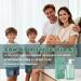 HA Hyaluronic Acid Body Serumr Acido Hialuronico Body Serum Lightweight Fast-Absorbing Body Care for Deep Hydration & Silky Smooth Non-Greasy Skin - Buy Online on GoSupps.com
