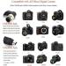 ENEGON Wireless Remote Shutter Release Control Timer for Nikon D5600 D7500 D850 and More Cameras - Buy Online on GoSupps.com