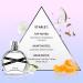 So ... Miss Set - Gift Collection - Starlet Sugar Rush and Sunset Sky Perfumes for Women - Elegant Vanilla Perfume Notes - Cruelty-Free - 3 pc - Buy Online on GoSupps.com