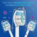 Sonicare Replacement Heads - Compatible Philips Sonicare Click-on/Snap-on Electric Toothbrush Brush Heads | KD-F924 - Buy Online on GoSupps.com