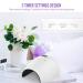 Ruihua 2-in-1 UV Nail Dryer - 48W LED Lamp for Gel Nail Polish & Shellac with Nail Polish Remover Cloths - Fast Efficient Nail Hardening - Buy Online on GoSupps.com